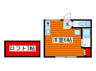 サンク王子神谷の物件間取画像